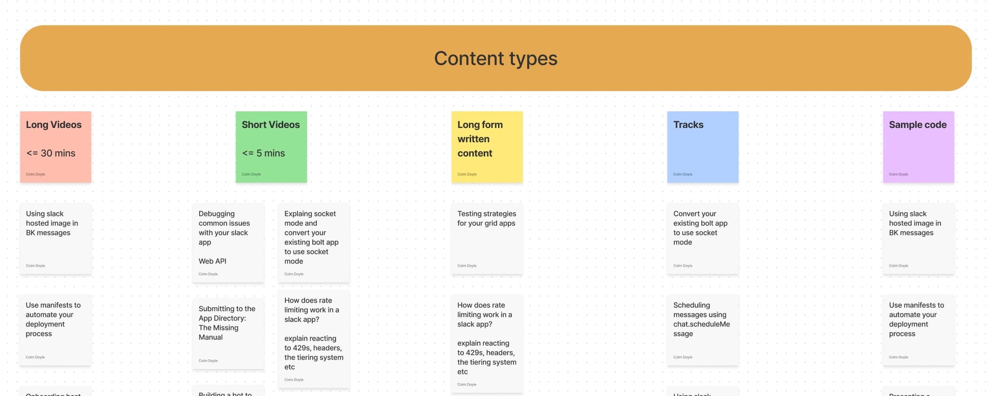 A screenshot of a Figjam board, containing virtual stickies with ideas for content